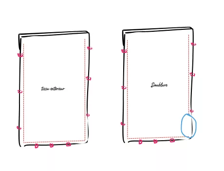 Tuto Tote Bag Tableau
