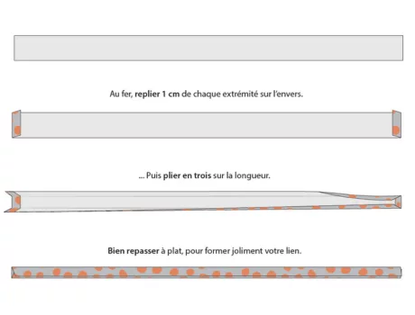 Mercerine Bob Enfant Patron et Tuto Gratuit