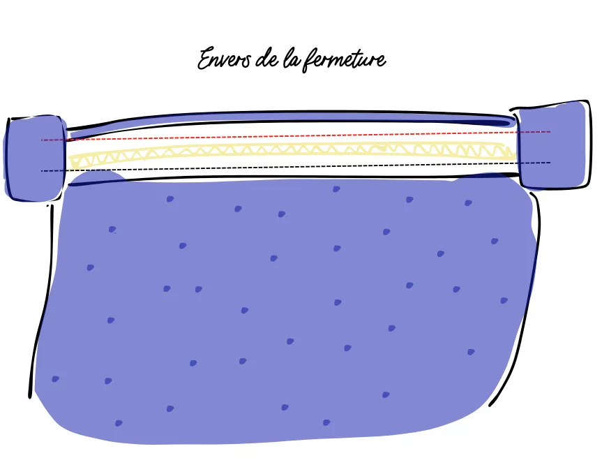 Patron tuto gratuit Mercerine Sac Polochon Le Baroudeur
