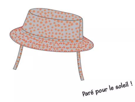 Mercerine Bob Enfant Patron et Tuto Gratuit