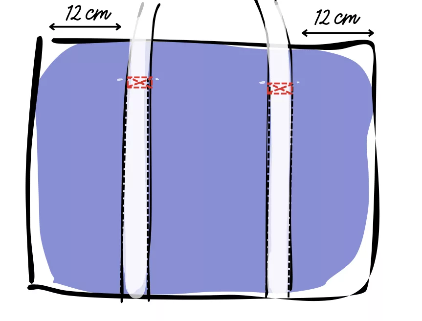 Patron tuto gratuit Mercerine Sac Polochon Le Baroudeur