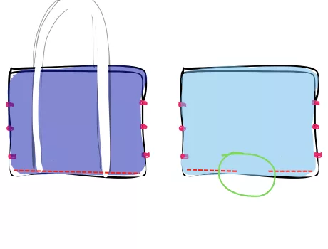 Mercerine Patron Tuto Gratuit Sac Polochon Le Baroudeur