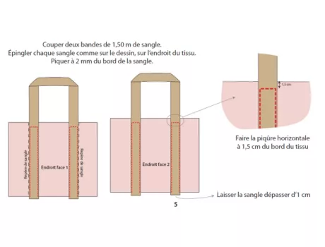Mercerine tuto couture facile Sac Cabas doublé - pdf gratuit