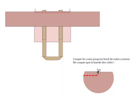 Mercerine tuto couture facile Sac Cabas doublé - pdf gratuit