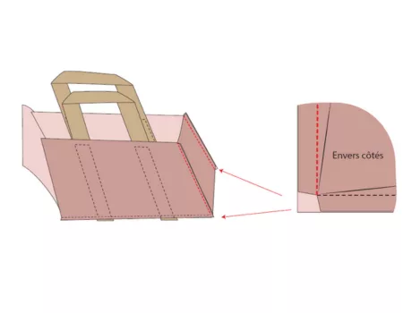 Mercerine tuto couture facile Sac Cabas doublé - pdf gratuit