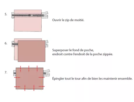 Mercerine tuto couture facile Sac Cabas doublé - pdf gratuit
