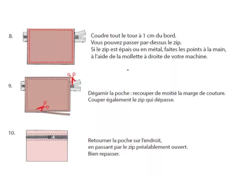 Mercerine tuto couture facile Sac Cabas doublé - pdf gratuit