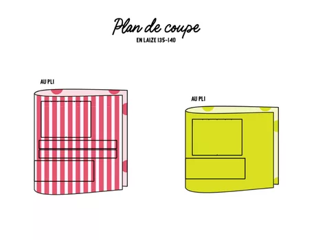 Sac de plage cousu en toile canvas rayée framboise et blanc avec doublure coton jaune blé - tuto couture Mercerine