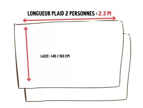 Mercerine tuto plaid en tissu simple tendance couture DIY couture couverture