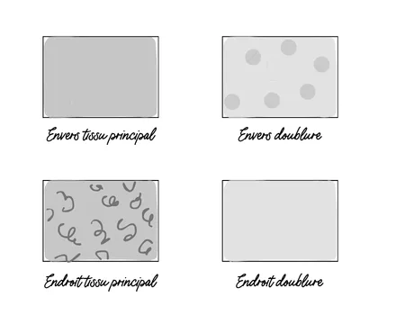 Mercerine tuto cagoule tendance adulte et enfant tendance couture DIY