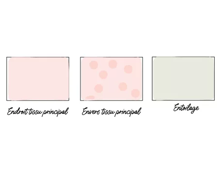 Mercerine tuto veste matelassée femme tendance adulte tuto gratuit mode couture DIY