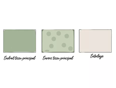 Mercerine tuto nœud de cérémonie homme enfants baptême communions mariage tendance adulte tuto gratuit mode couture DIY nœud papillon nœud cheveux accessoire