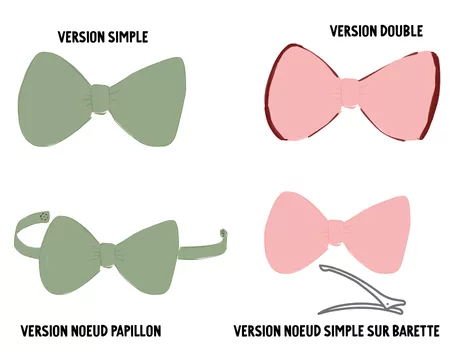 Mercerine tuto nœud de cérémonie homme enfants baptême communions mariage tendance adulte tuto gratuit mode couture DIY nœud papillon nœud cheveux accessoire