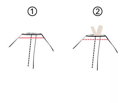 Mercerine tuto galette de chaise déco tendance coussin de chaise tuto gratuit mode couture DIY