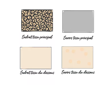 Mercerine tuto housse de protection voiture couverture transport chien tendance accessoire couture tuto gratuit animaux couture DIY