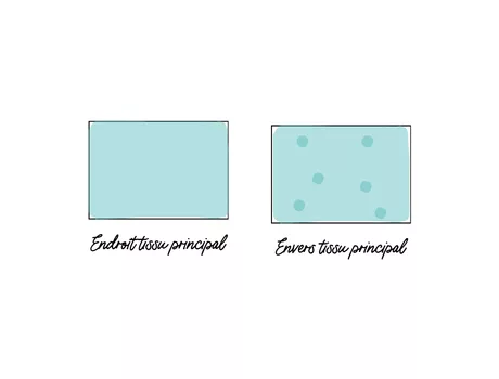 Mercerine tuto bandana pour animaux accessoire chien et chat chien tendance accessoire couture tuto gratuit animaux couture DIY