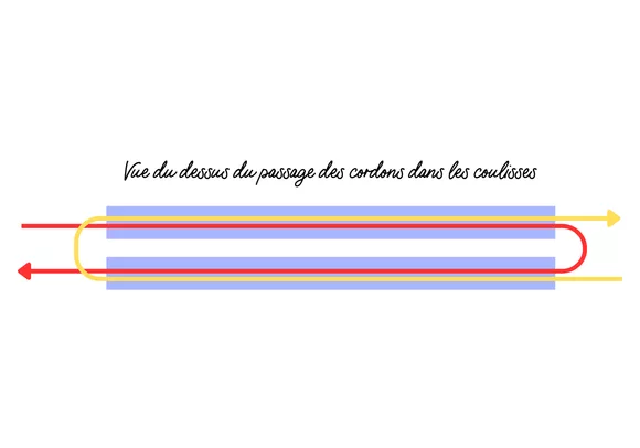 Mercerine tuto couture sac a dos a cordons facile patron pdf gratuit