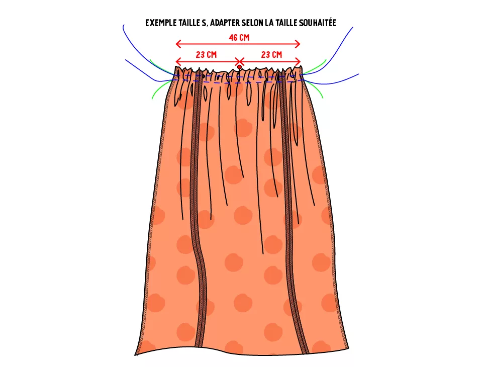 Mercerine tuto couture robe longue ete oversize Helia patron pdf gratuit