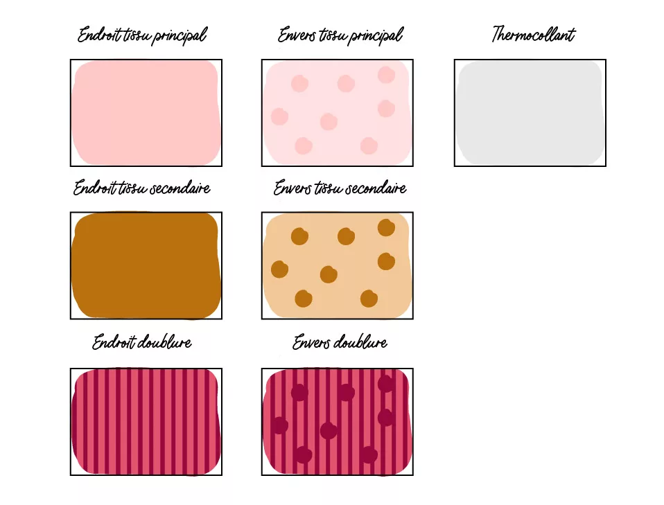Trousse d'école double compartiments bicolore sergé de coton - tuto couture Mercerine
